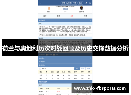 荷兰与奥地利历次对战回顾及历史交锋数据分析