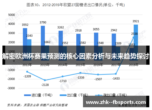解密欧洲杯赛果预测的核心因素分析与未来趋势探讨