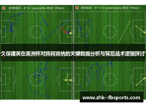 久保建英在美洲杯对阵阿森纳的关键数据分析与背后战术逻辑探讨
