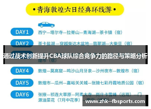 通过战术创新提升CBA球队综合竞争力的路径与策略分析