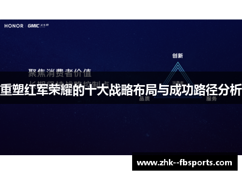 重塑红军荣耀的十大战略布局与成功路径分析 重塑红军荣耀的十大战略布局与成功路径分析