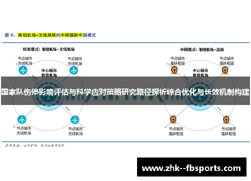 国家队伤停影响评估与科学应对策略研究路径探析综合优化与长效机制构建